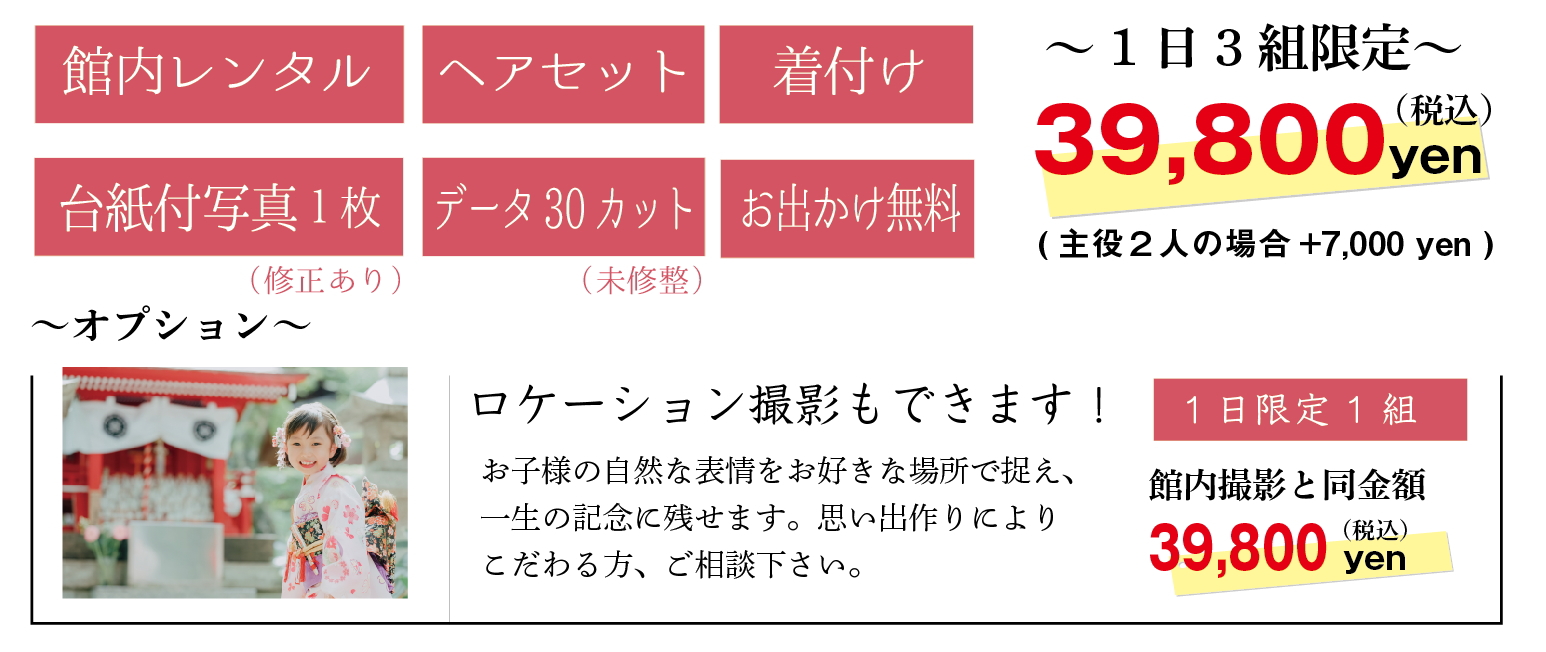 七五三価格